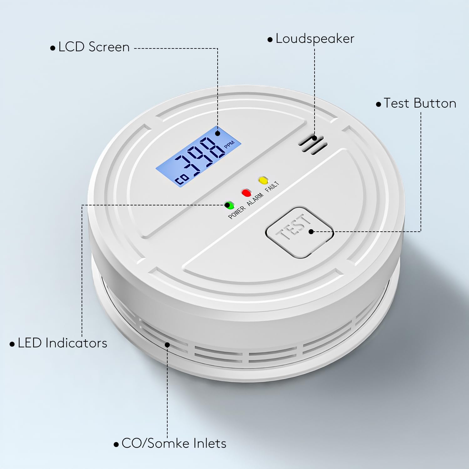 Soewolit digital display shows current smoke and CO levels for quick checks.