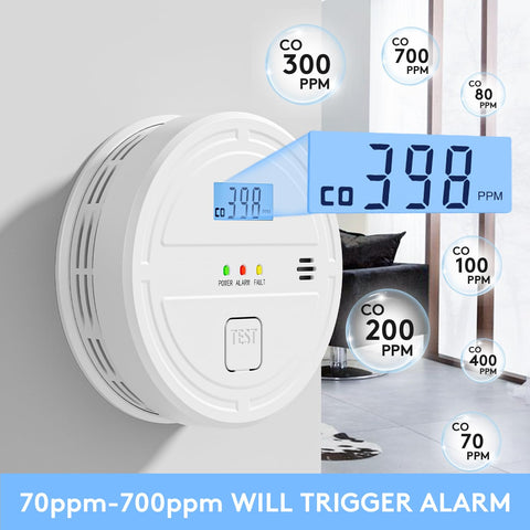 Soewolit device with LED indicators signaling standby, alarm, and fault states