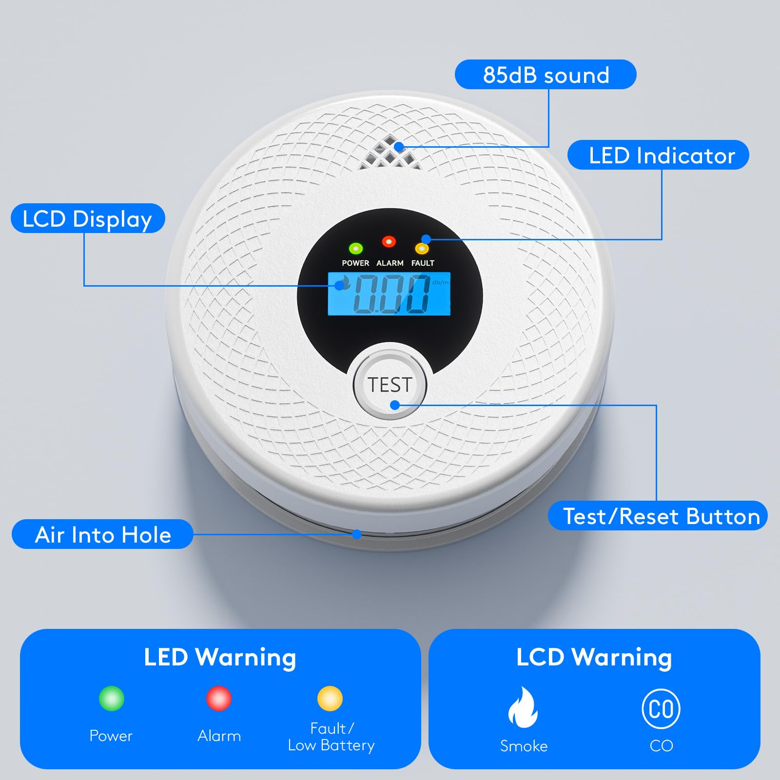 Three indicator lights on Soewolit detector illuminate during alerts for visibility in any room.