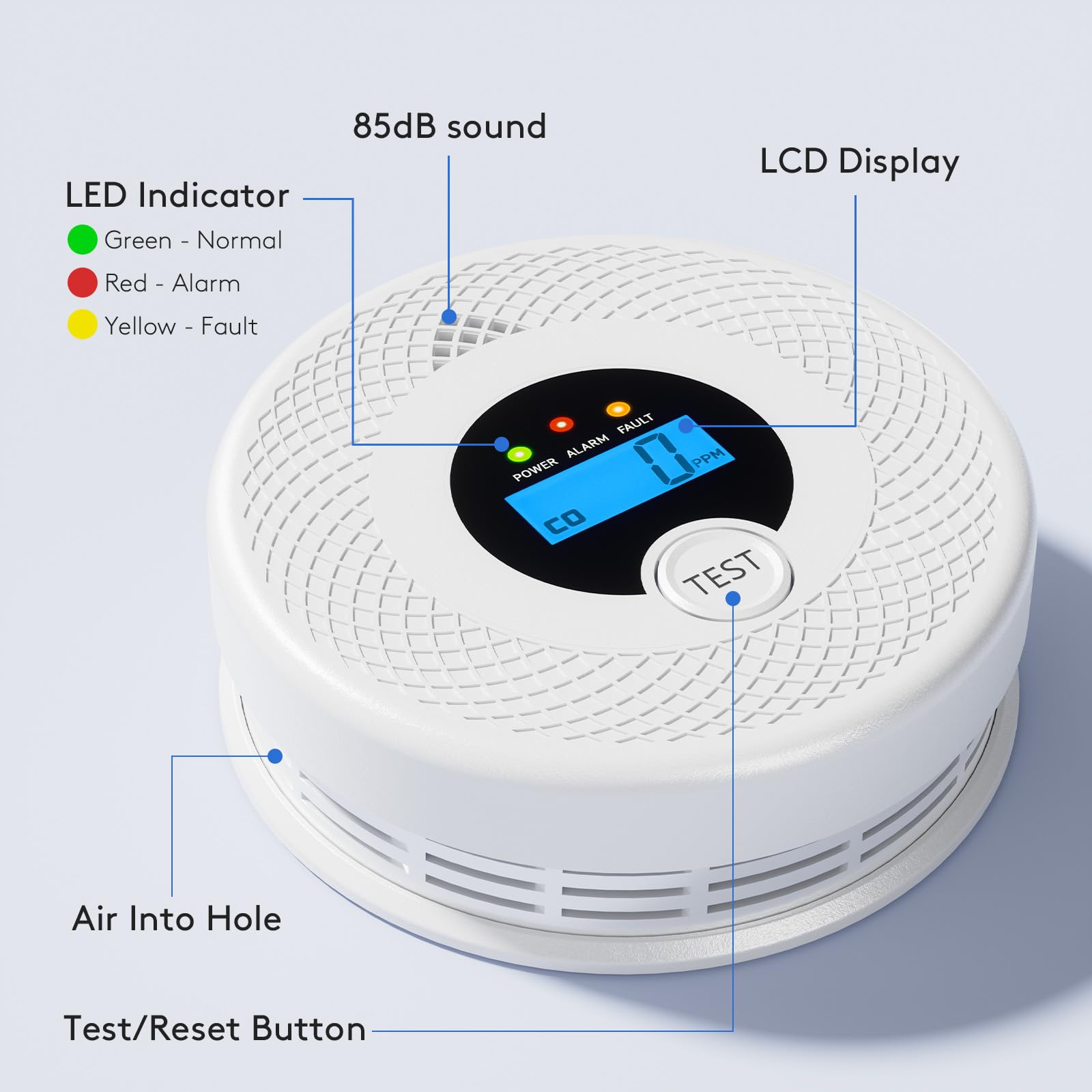 Soewolit detector three indicators help identify alert type quickly