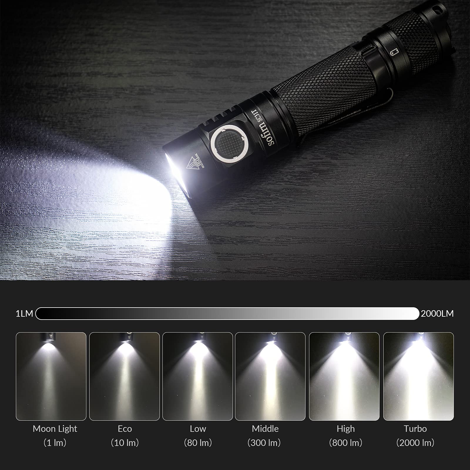 sofirn SC31T 206-meter beam provides clear outdoor visibility at night