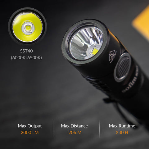 sofirn SC31T tail switch operation enables quick power control in any angle