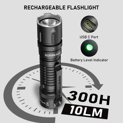 Sofirn SC33 multiple modes with six brightness levels and three strobes for versatile use.