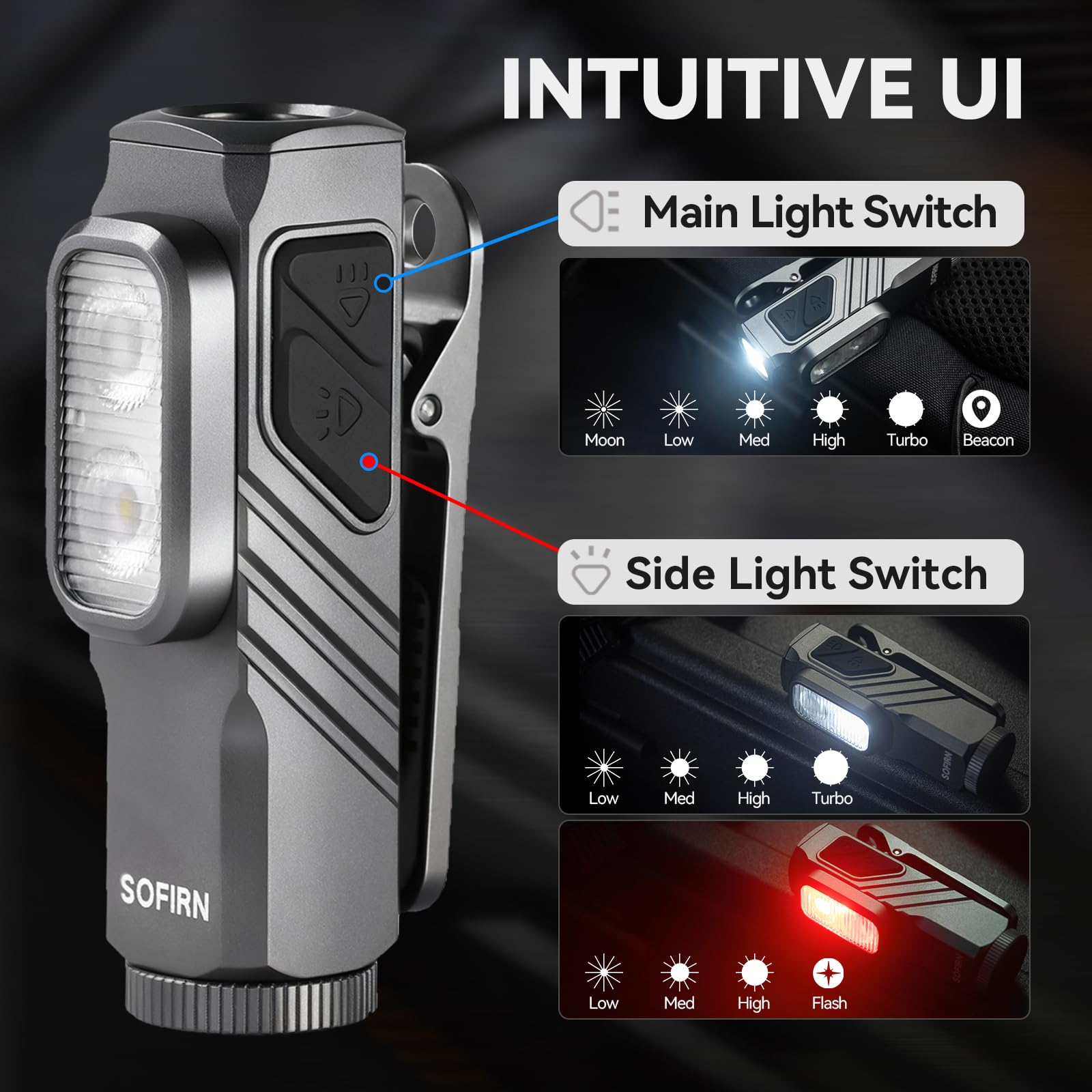 sofirn ST10 intelligent triple-click lockout prevents accidental activation