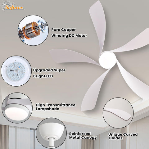 Sofucor includes three downrods for flexible installation options