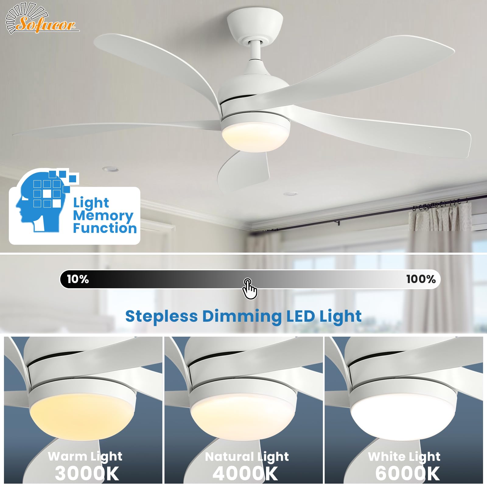 Sofucor LED light with three color temps for ambiance and comfort