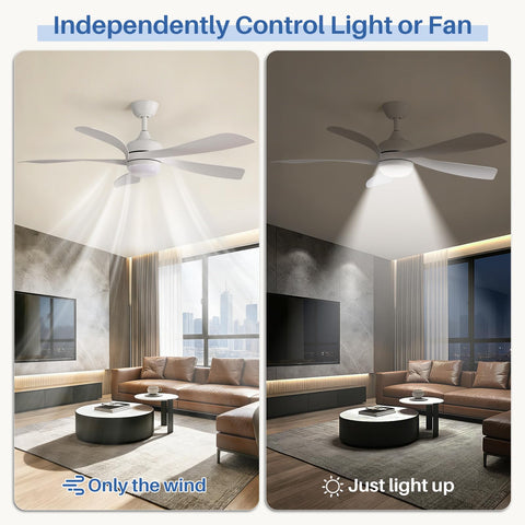 Sofucor remote control for convenient ceiling fan operation