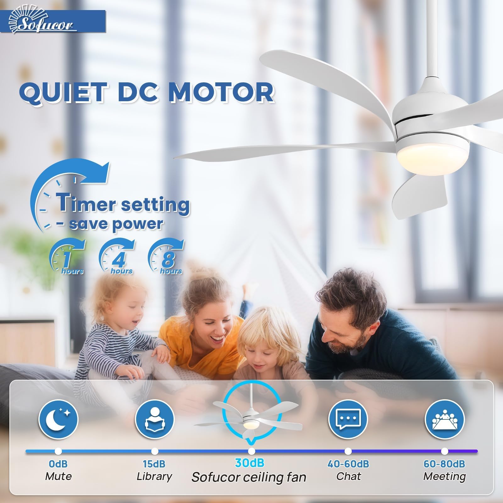 Sofucor ceiling fan features 3-CCT lighting for customizable ambiance