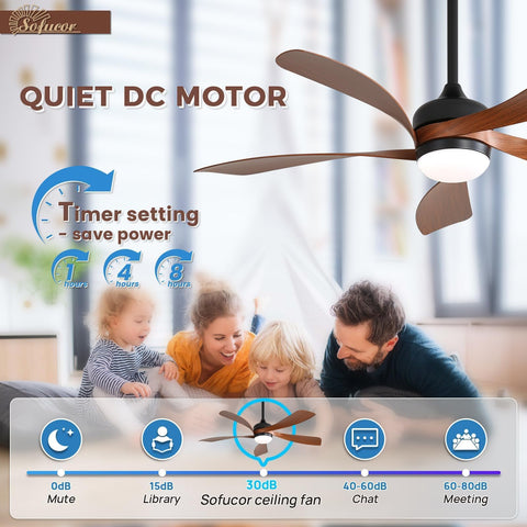Sofucor ceiling fan light showing three color temperatures