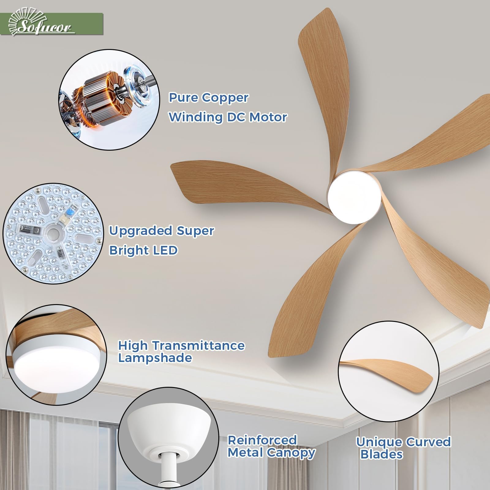 Sofucor 52-inch ceiling fan with remote control for easy adjustments.