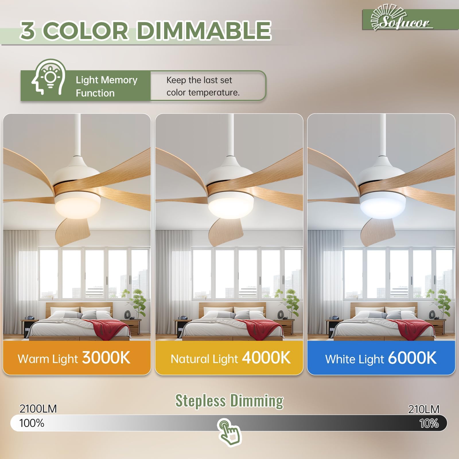 Sofucor ceiling fan with reversible blades in wood-tone for year-round comfort.
