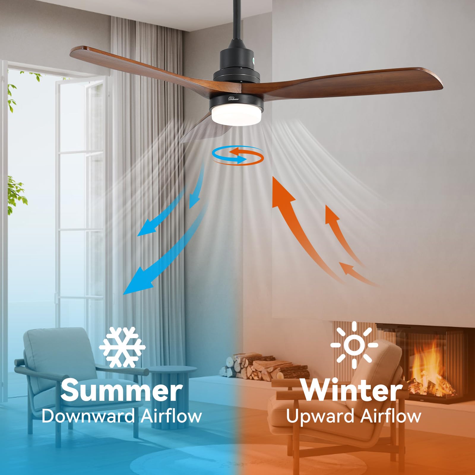 Sofucor energy-saving motor reduces electricity usage