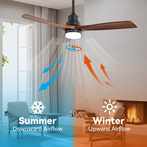 Sofucor energy-saving motor reduces electricity usage