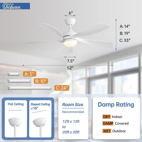 Sofucor ETL-certified moisture-resistant finish ensures durability indoors and outdoors