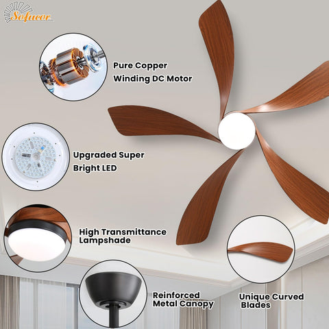 Sofucor installation with three downrods and slope mounting options