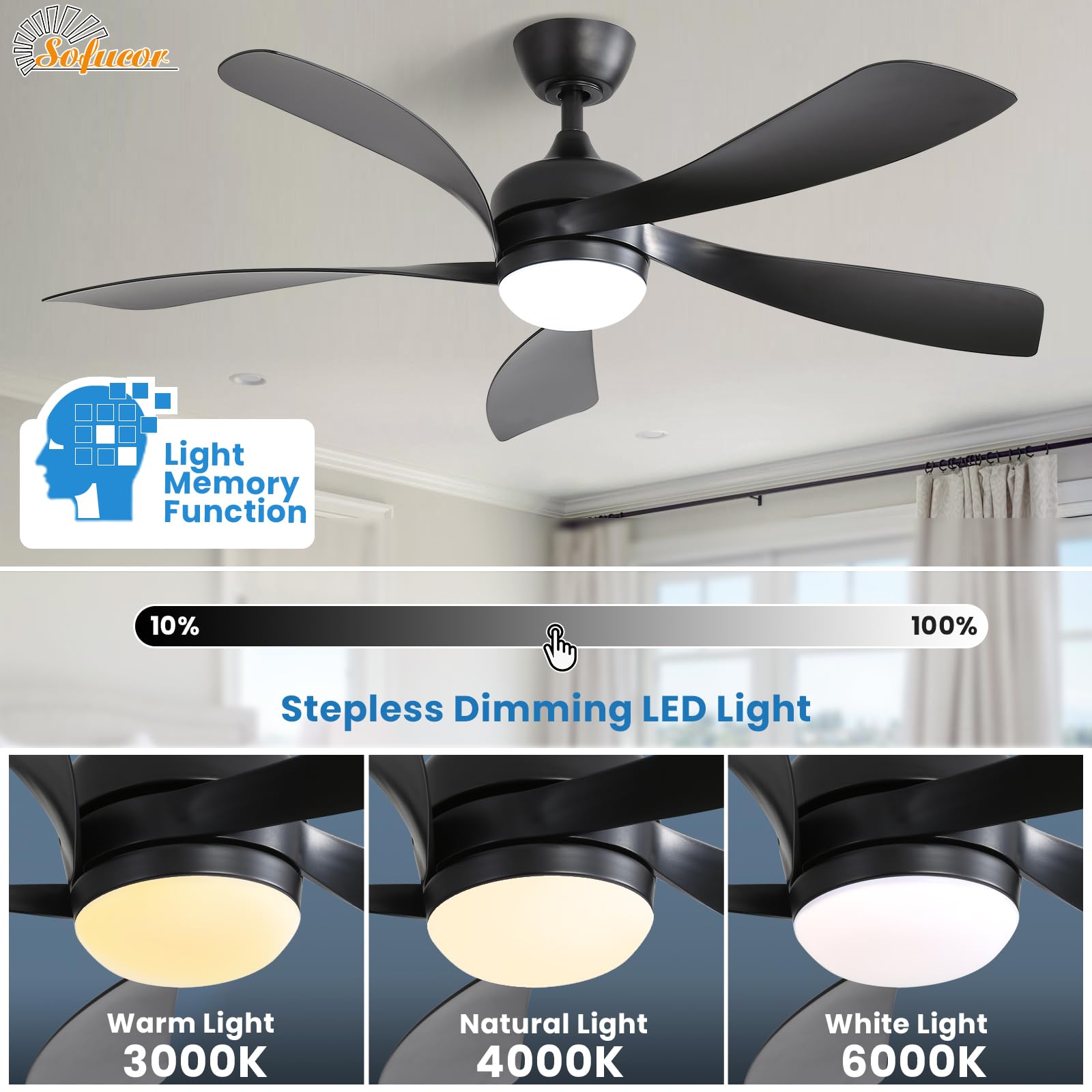 Sofucor LED color-temperature options 3000K-6000K for ambiance