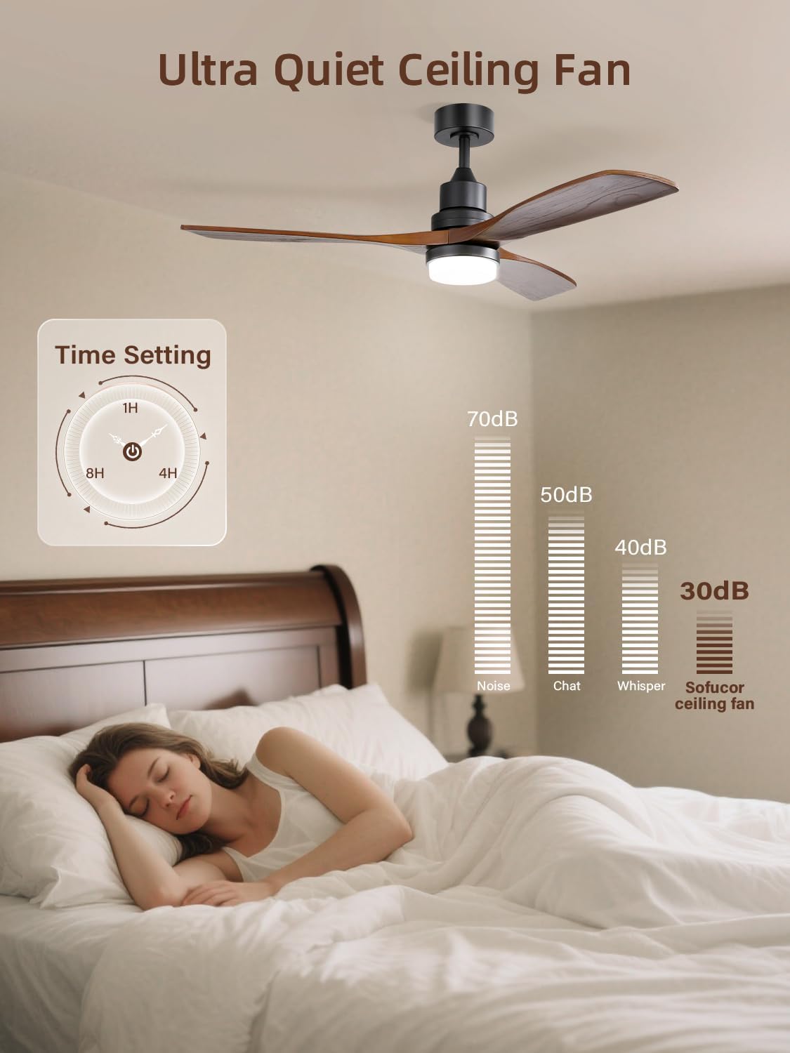 Sofucor dimmable LED light panel offers ambient to task lighting.