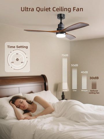 Sofucor dimmable LED light panel offers ambient to task lighting.