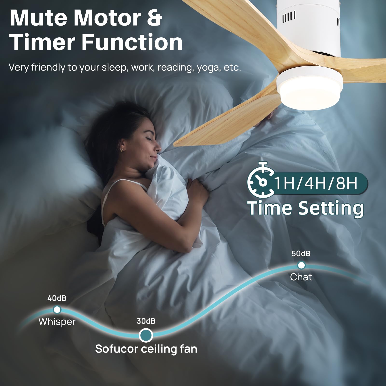 Sofucor LED lighting with warm to cool options for versatile ambiance.