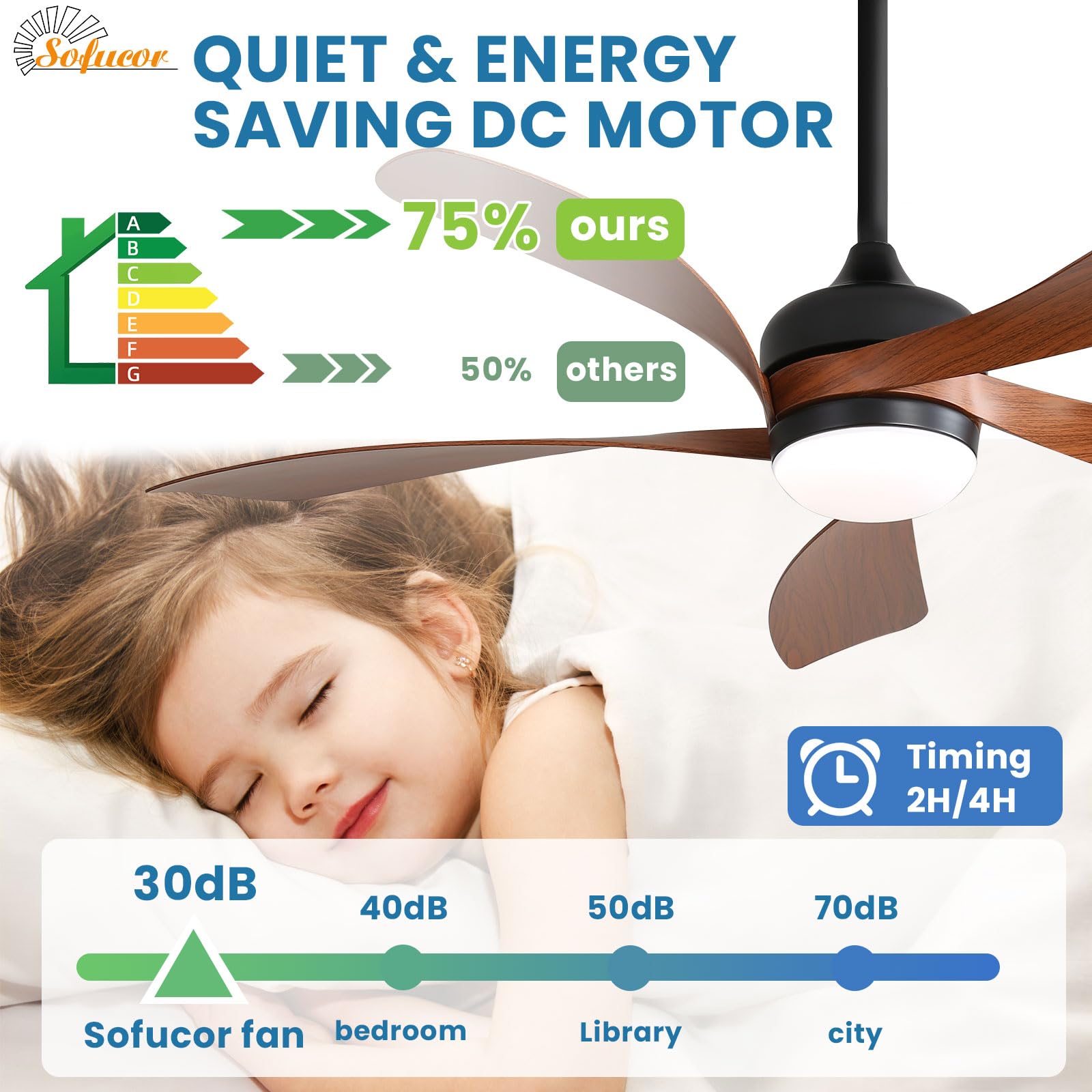Sofucor moisture-resistant finish suitable for indoor and covered outdoor spaces