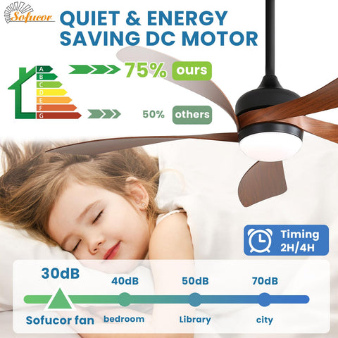 Sofucor moisture-resistant finish suitable for indoor and covered outdoor spaces