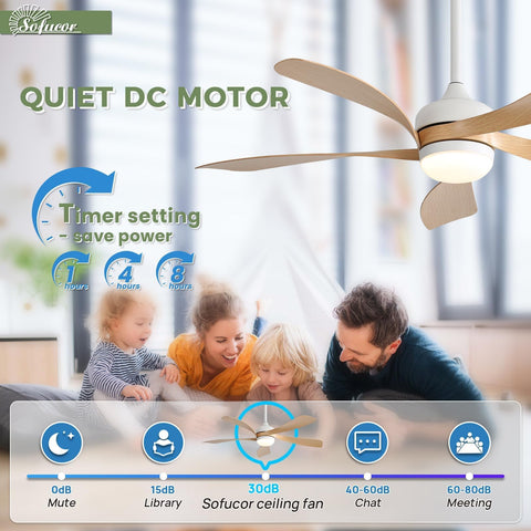 Sofucor outdoor ceiling fan on patio with moisture-resistant finish.