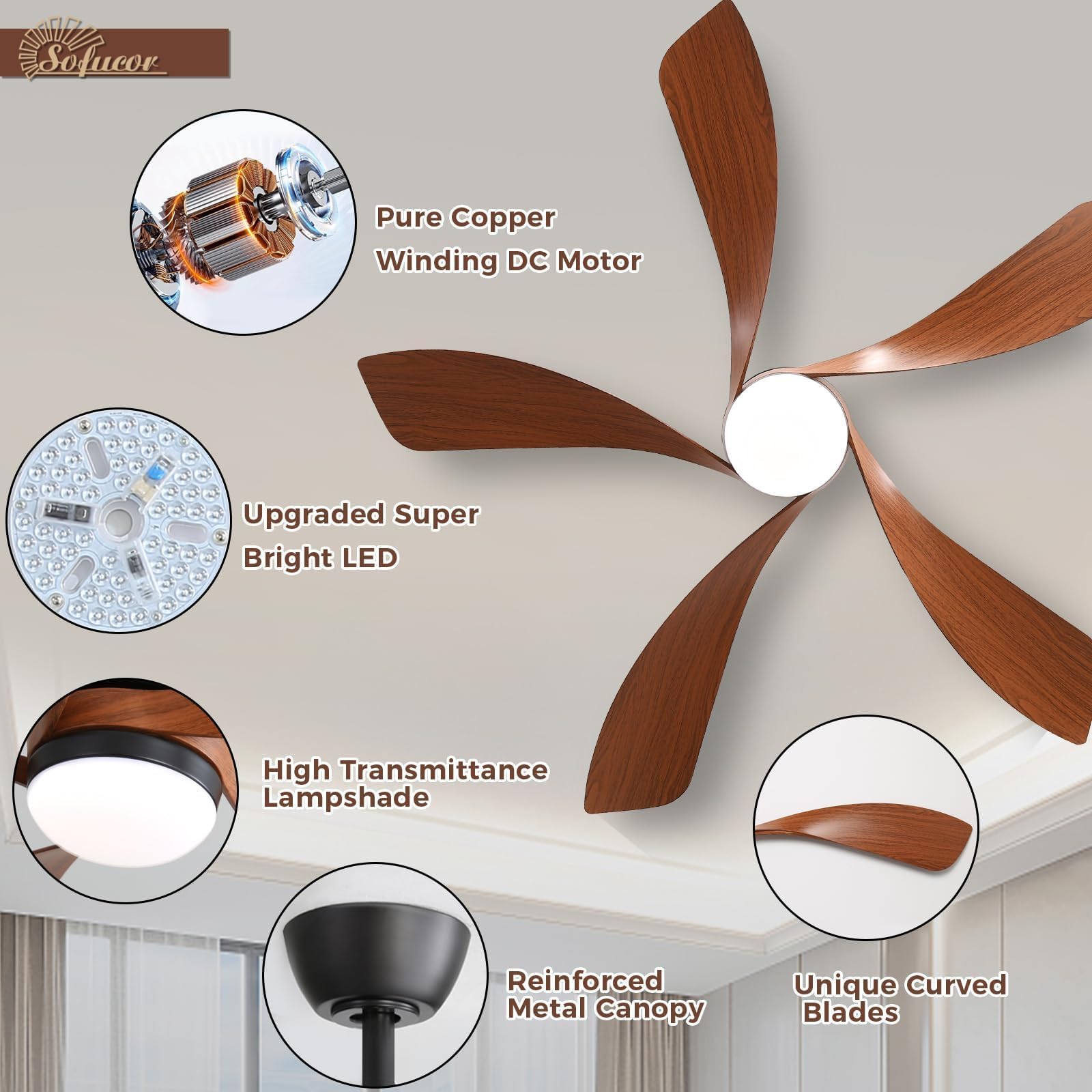 Sofucor outdoor patio ceiling fan ready for year-round use