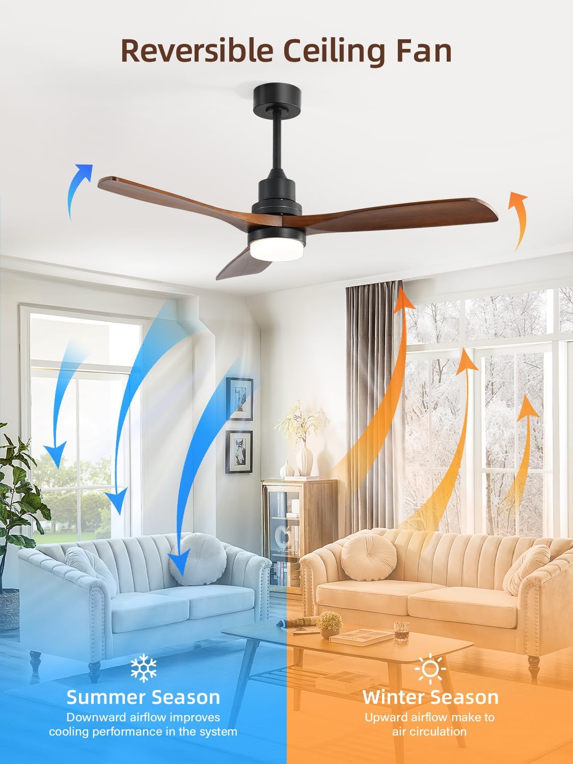 Sofucor quiet DC motor keeps nights peaceful and work distraction-free.