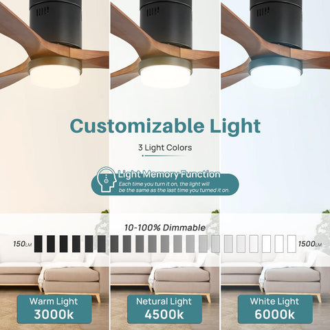 Sofucor ceiling fan remote control enables easy light and speed adjustments.