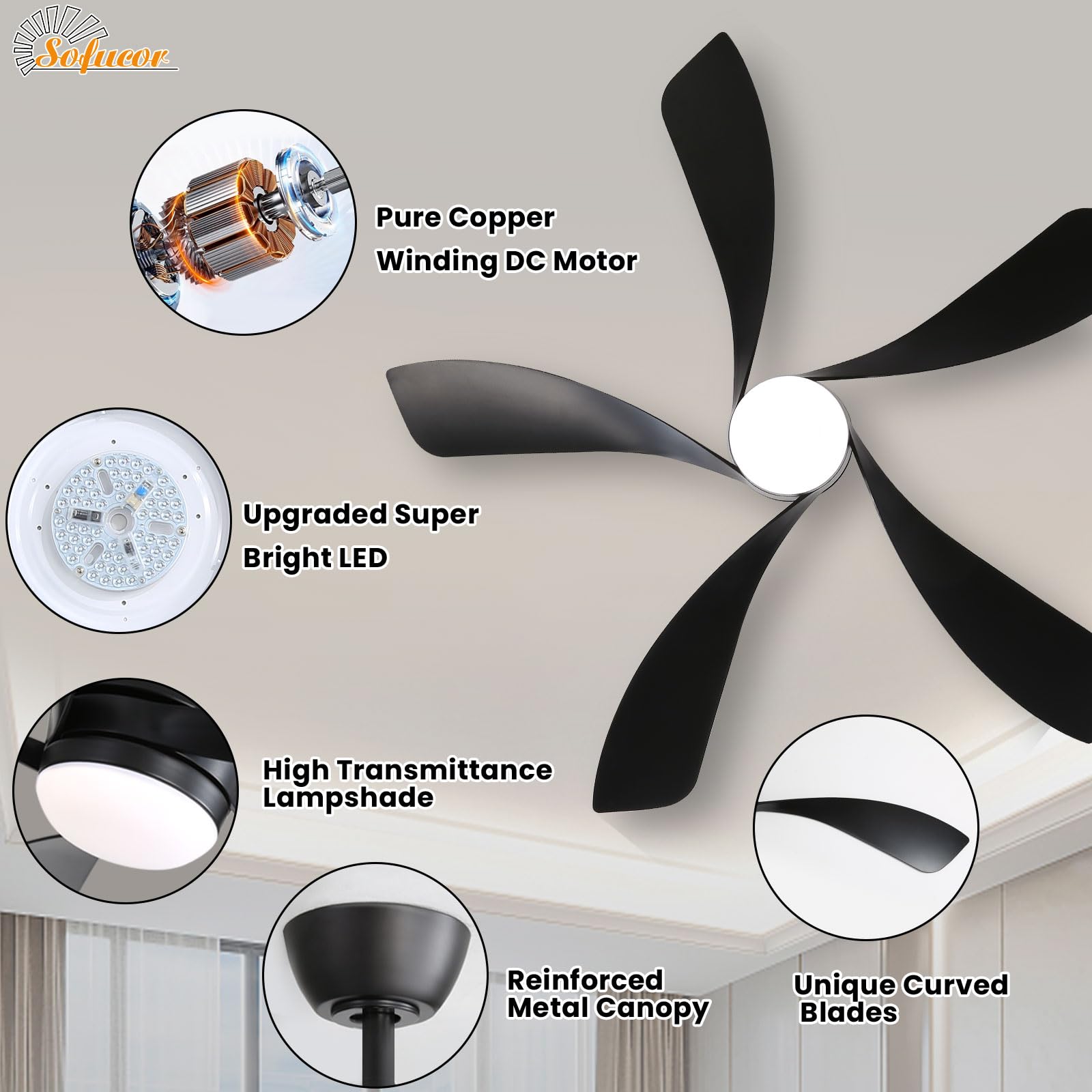 Sofucor reverse airflow feature for seasonal comfort