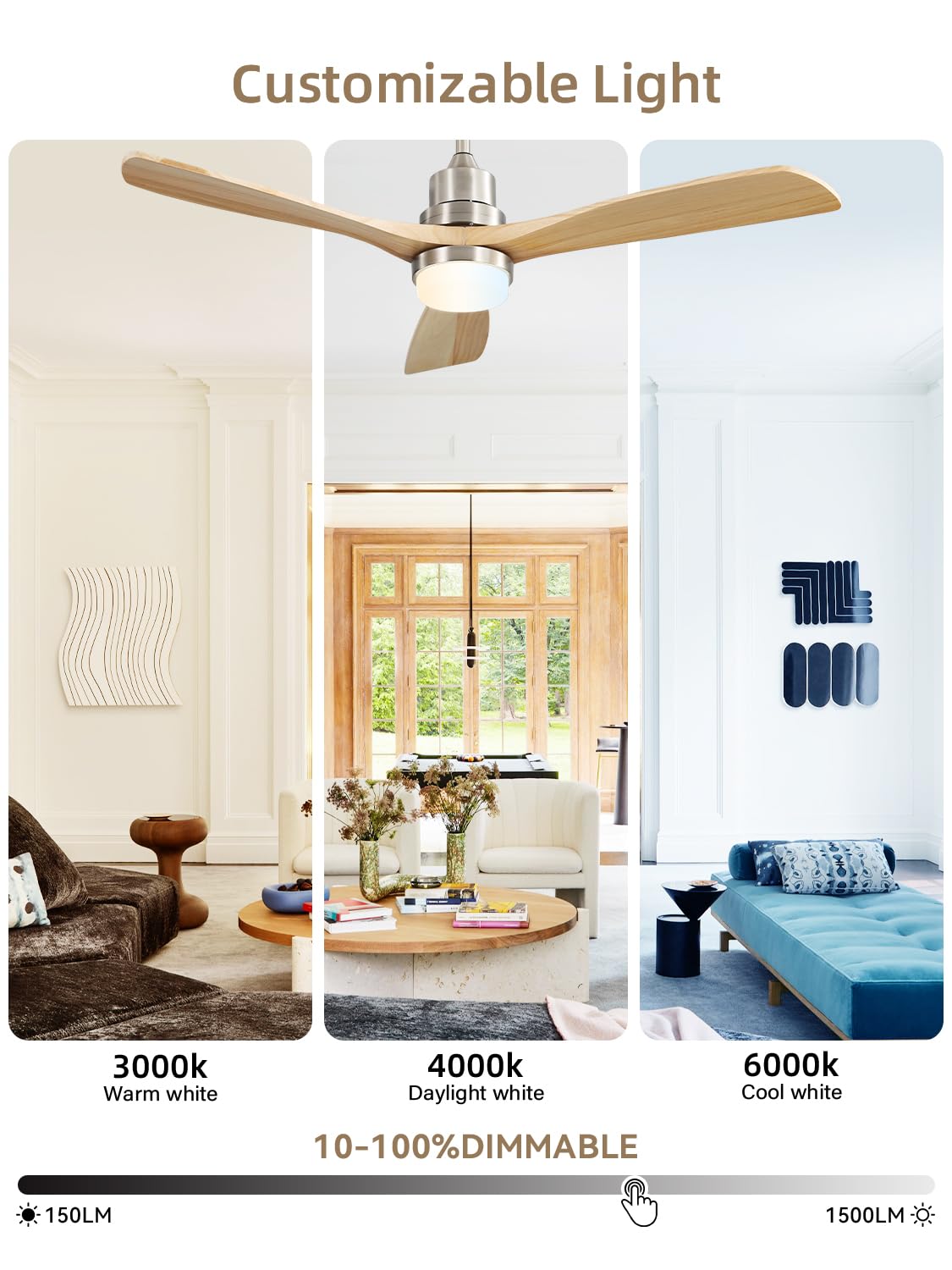 Sofucor sandy-nickel finish with natural wood blades for a warm farmhouse vibe.