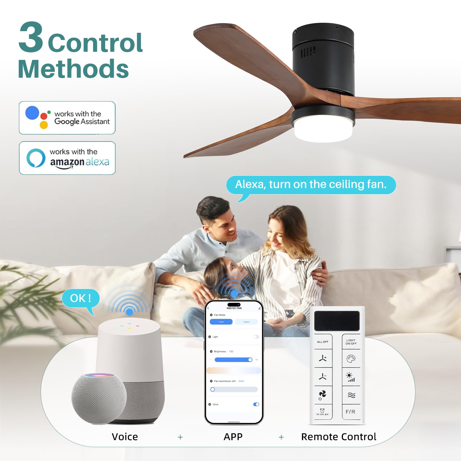Sofucor smart control with voice assistants for hands-free operation.