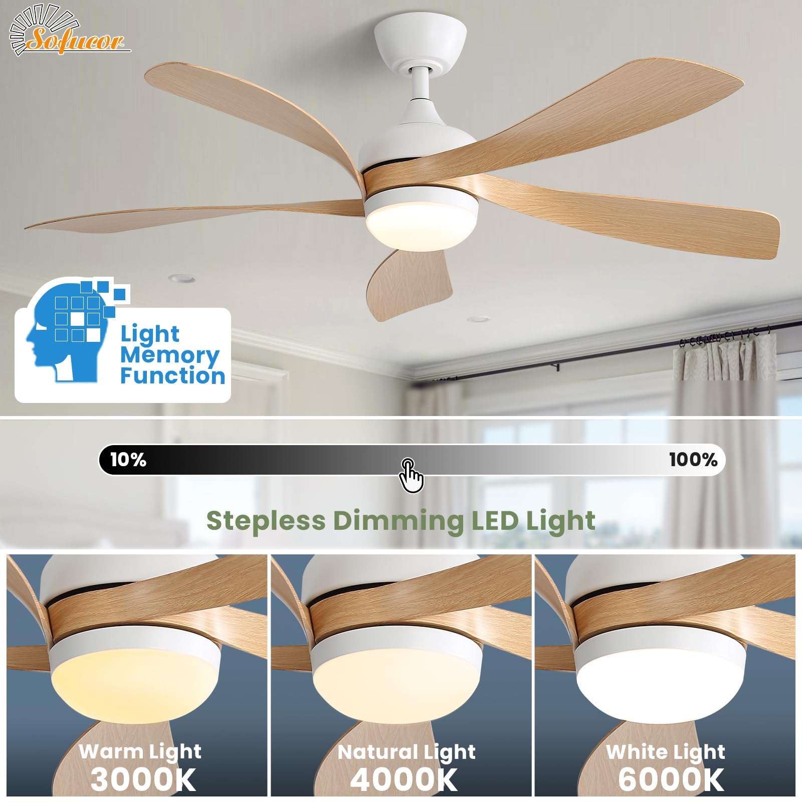 Sofucor voice-controlled ceiling fan compatible with Alexa and Google Assistant