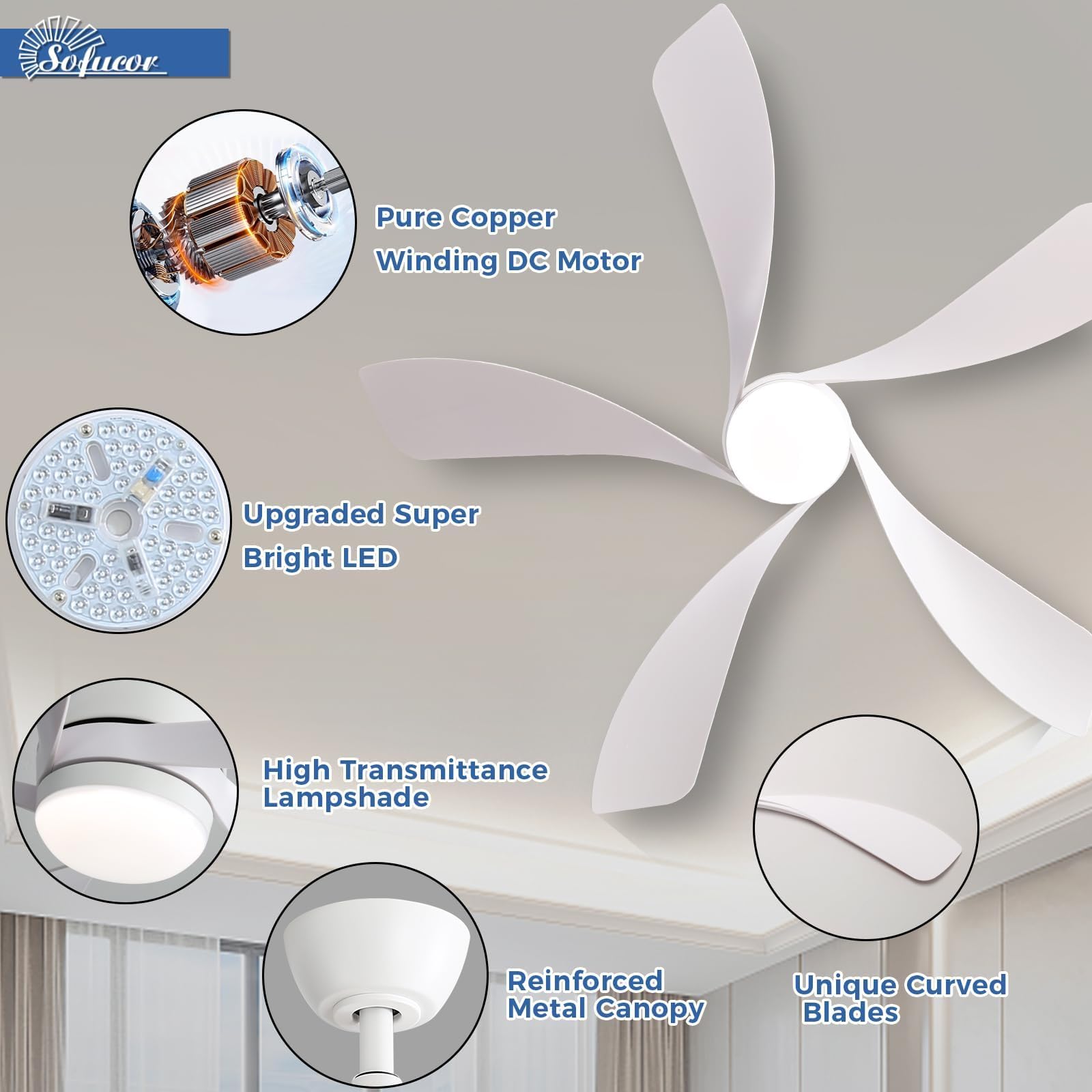 White Sofucor low-profile ceiling fan fits modern interiors with subtle presence