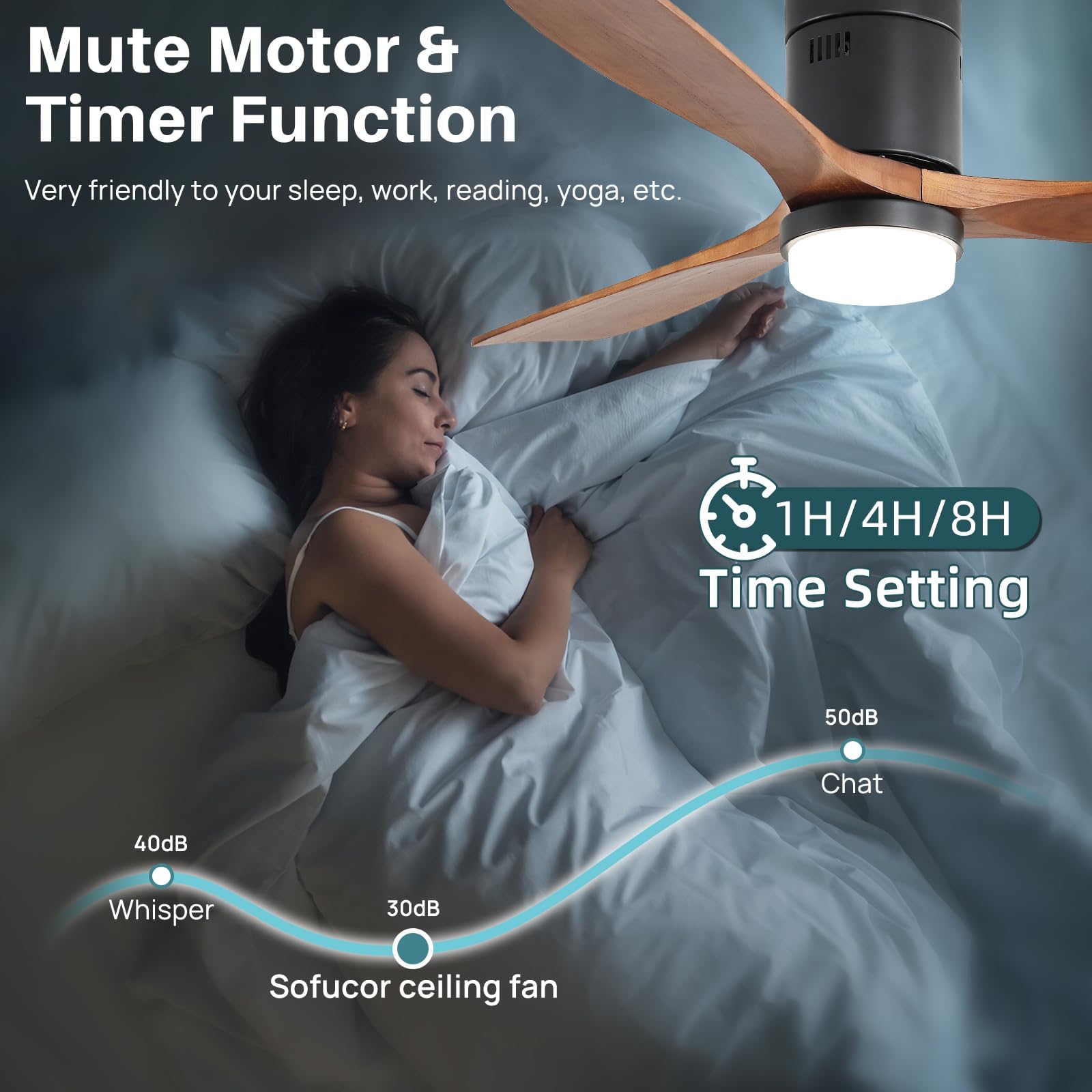 Wood blade low-profile design from Sofucor for flush ceilings and modern aesthetics.