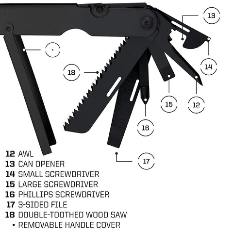 Close-up of SOG PowerLock black-oxide coating highlighting corrosion resistance