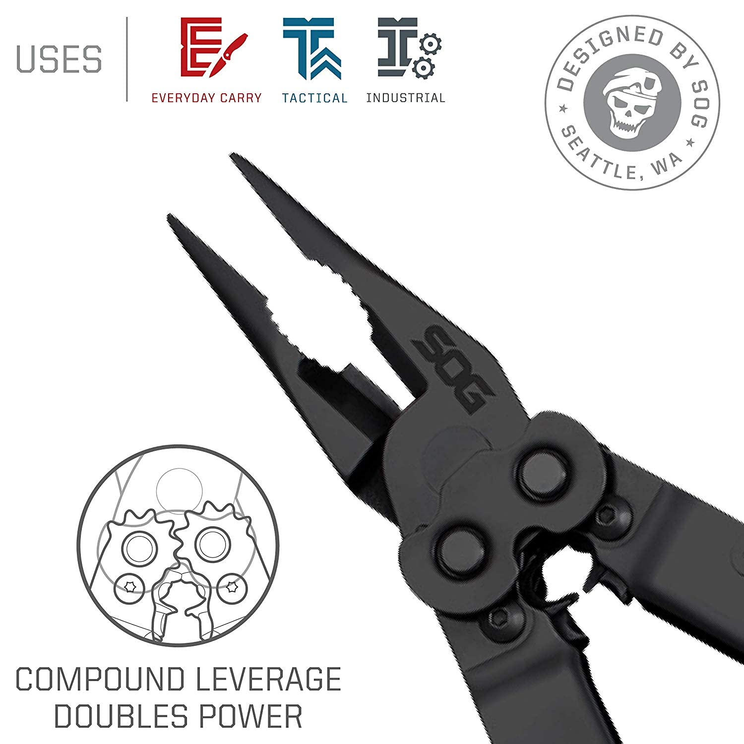 SOG PowerLock crimper feature shown for precise field crimping