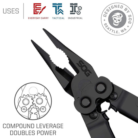 SOG PowerLock crimper feature shown for precise field crimping