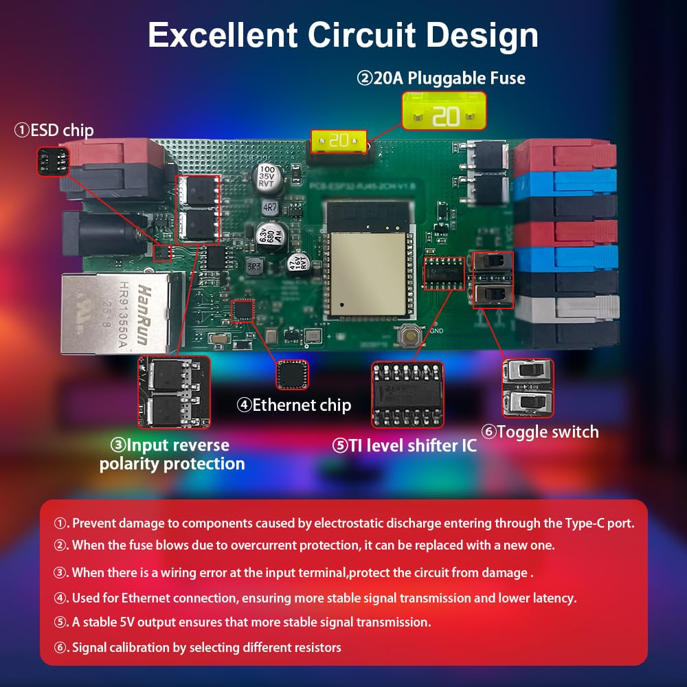 Sogledwow Elite ESP32-WLED controller dynamic lighting effects ready to deploy.