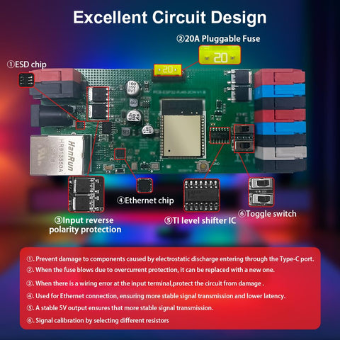 Sogledwow Elite ESP32-WLED controller dynamic lighting effects ready to deploy.