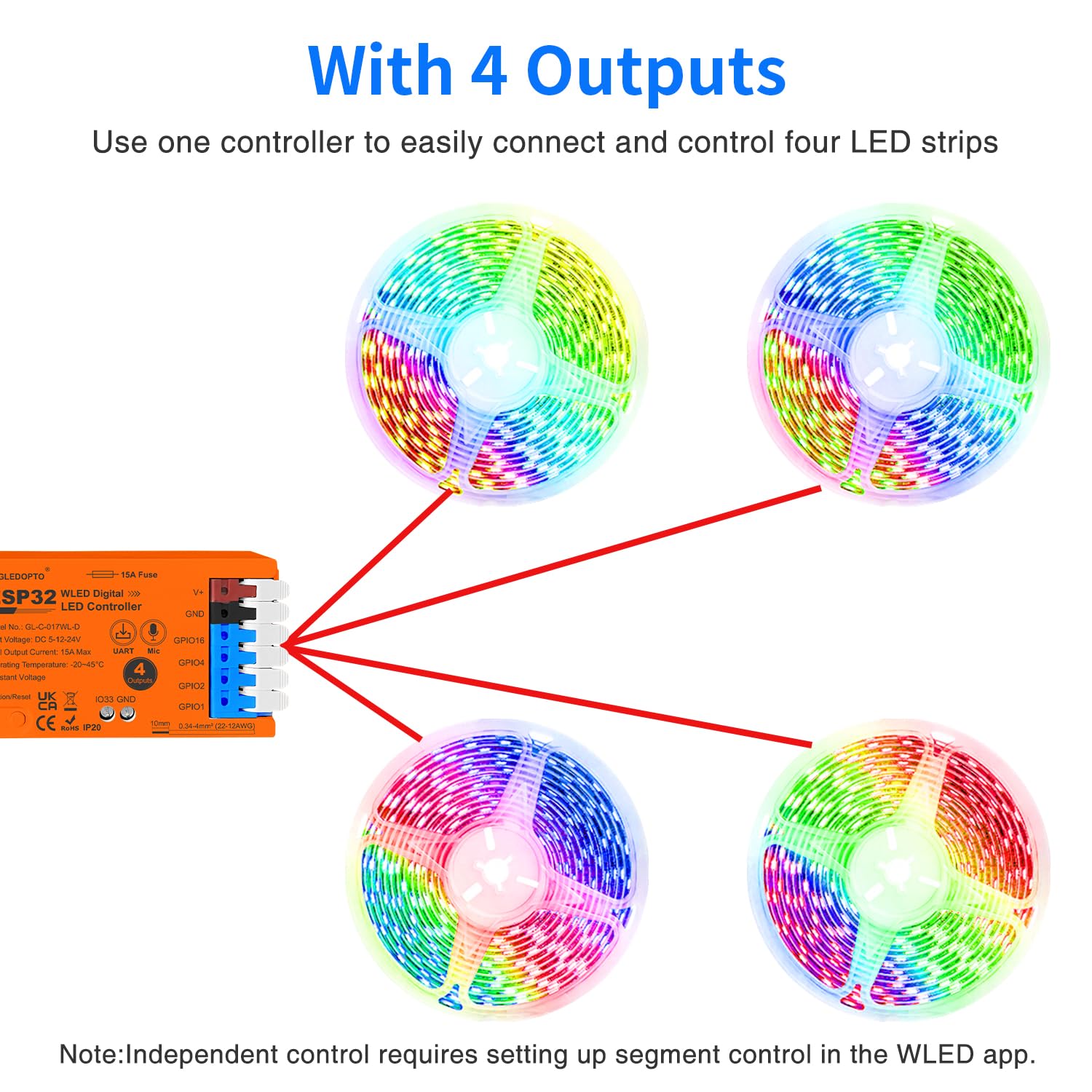 Sogledwow ESP32 WLED controller with Wago ports for quick wiring.