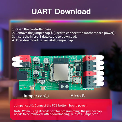 Over 100 dynamic modes on the Sogledwow GLEDOPTO ESP32 WLED controller for flexible effects.