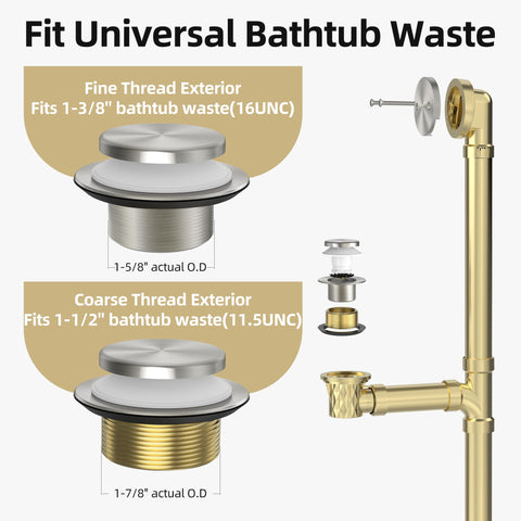 Sogmeter thickened gasket prevents leaks for a reliable, drip-free bath.