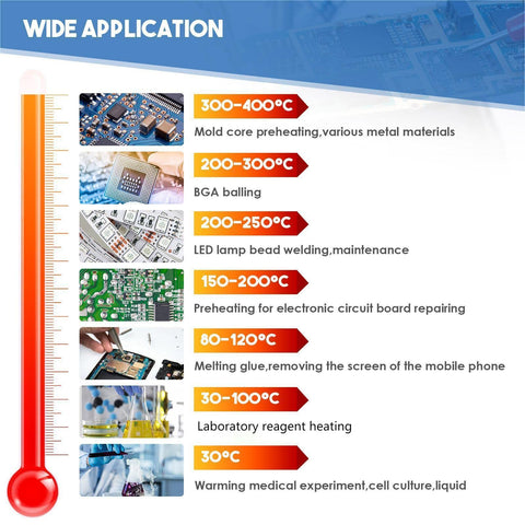 Soiiw soldering hot plate cooling holes promote quick, safe heat dissipation