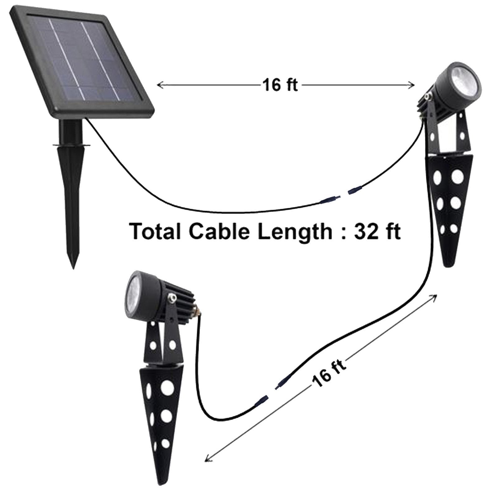 Solar Light Mart MINI 50X lens closeup showing impact-resistant clear lens