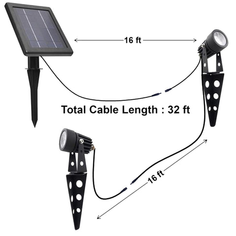 Solar Light Mart MINI 50X lens closeup showing impact-resistant clear lens