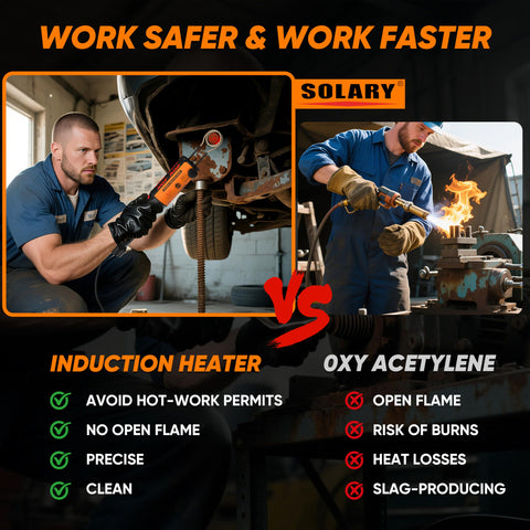 Solary Induction Bolt Heater Tool coil set supports eight sizes for versatile tasks