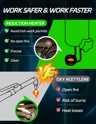 Solary induction heater kit compact design fits tight spaces during repairs