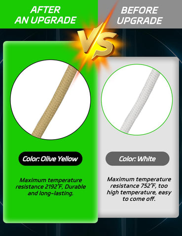 Solary induction heater kit ergonomic handle reducing fatigue during extended use