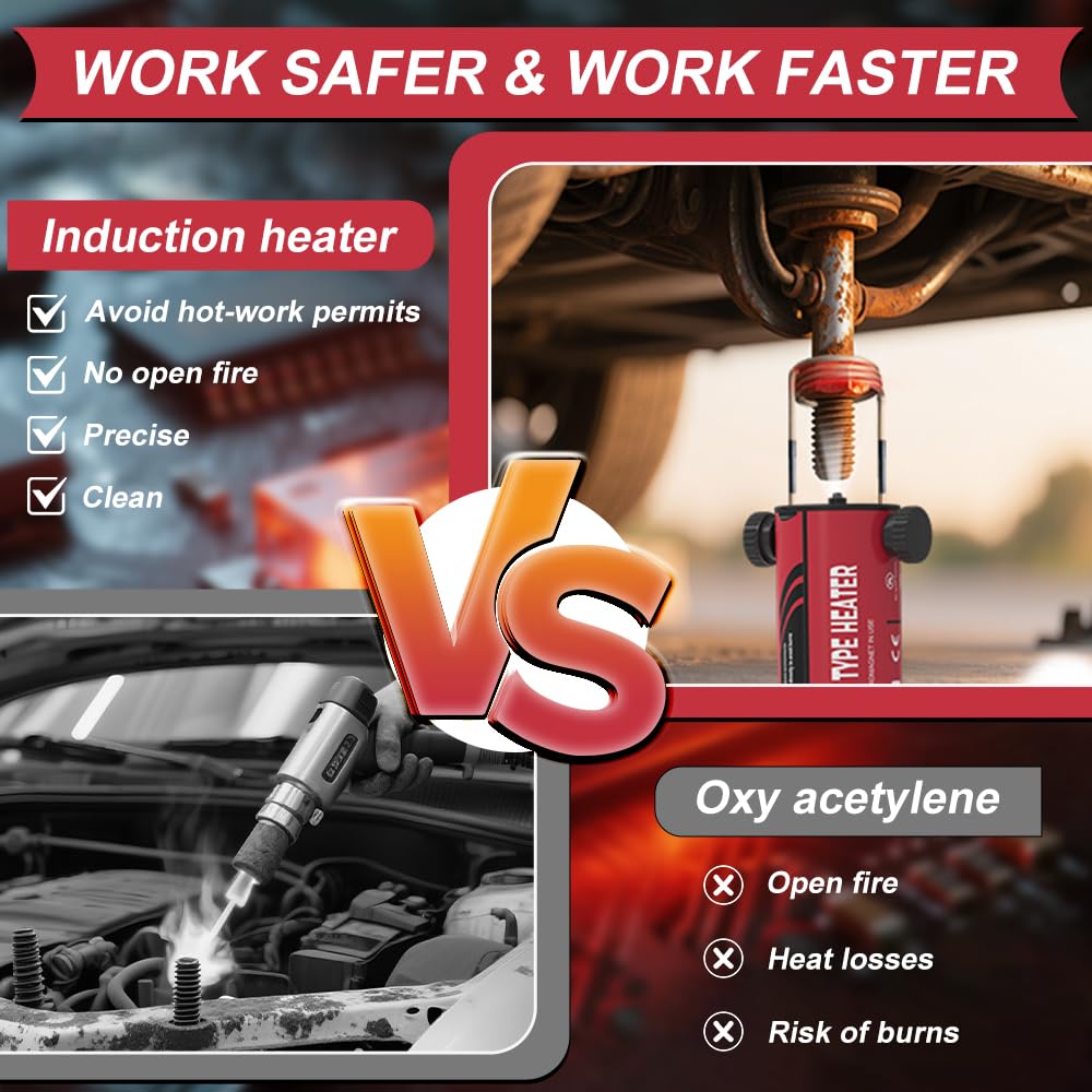 Solary rapid-heat bolt removal action shows high-temperature control.